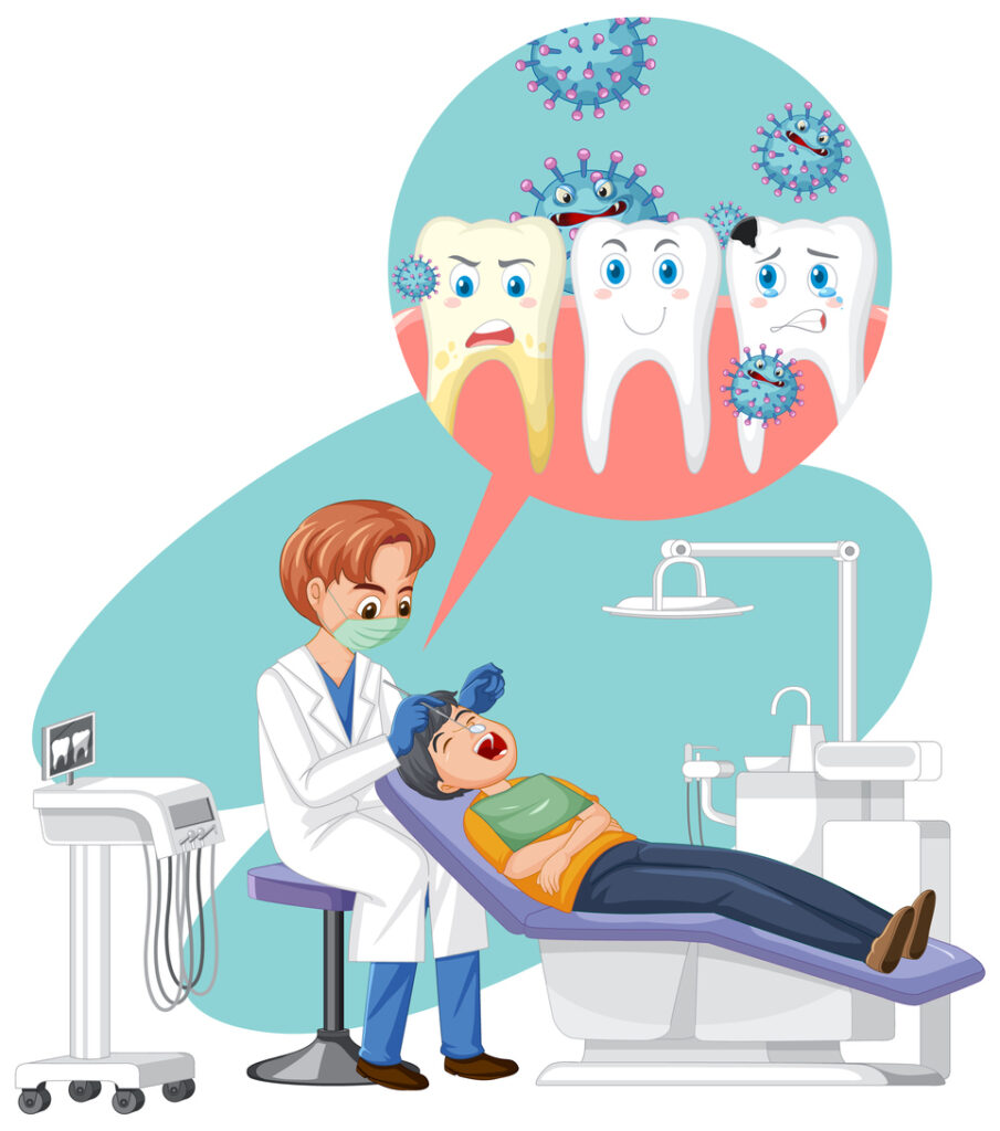 dentist working on a young patient with healthy teeth, painful teeth, and cavities.